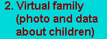 Virtual family (photo and data about children)